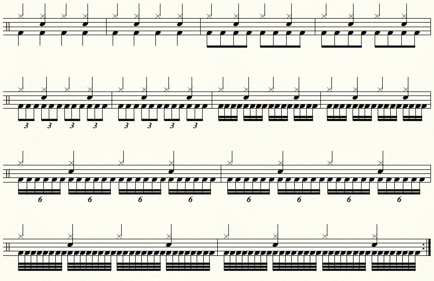 【ドラム】ツインペダルでのチェンジアップの練習譜面