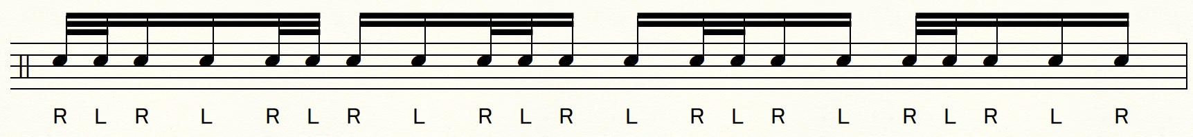 ドラムのバケラッタの譜面例