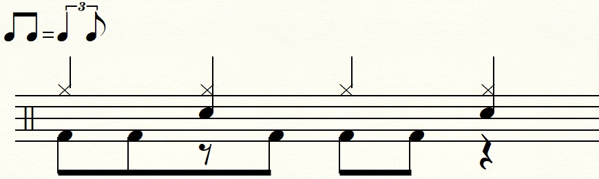 バスドラムでハネたリズム表現している典型パターンの譜面
